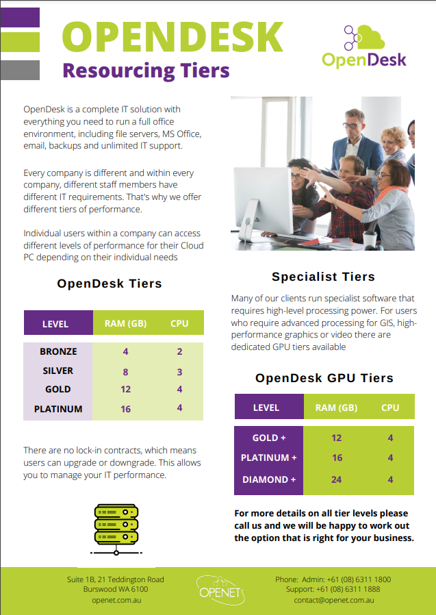 OpenDesk Resourcing Tiers