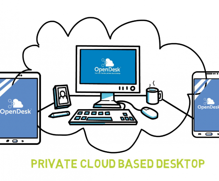 Cloud PC Solution