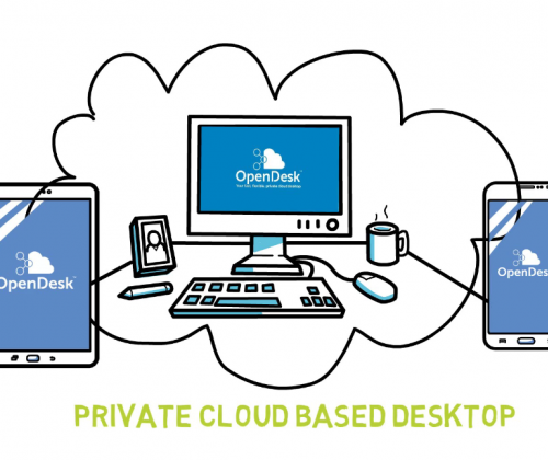 Cloud PC Solution